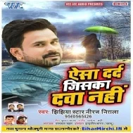 Dhokha Deke Chal Gailu (Niraj Nirala)